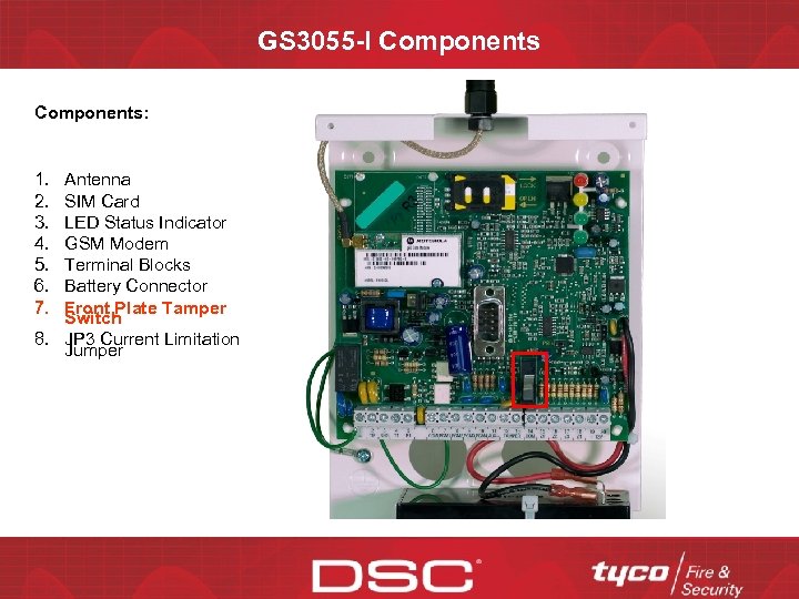 GS 3055 -I Components: 1. 2. 3. 4. 5. 6. 7. Antenna SIM Card