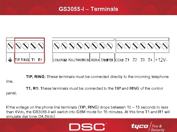 GS 3055 -I – Terminals TIP, RING: These terminals must be connected directly to