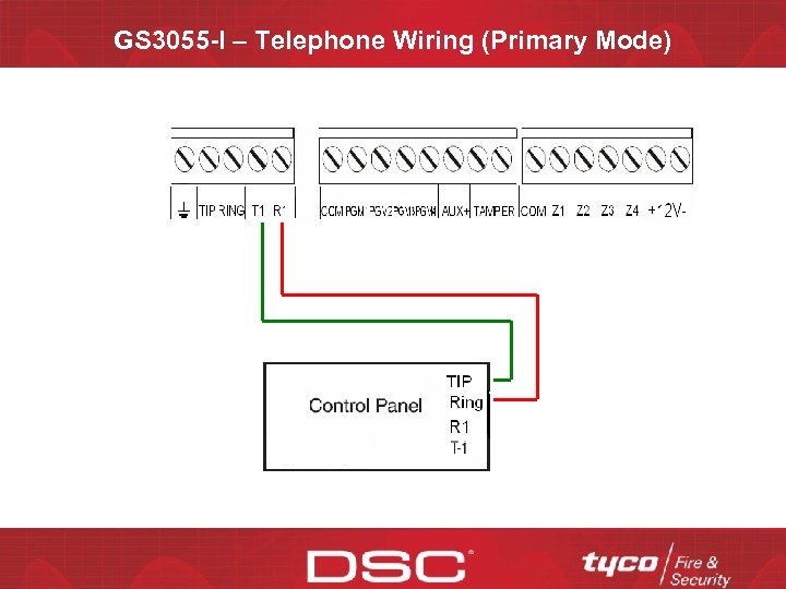 GS 3055 -I – Telephone Wiring (Primary Mode) CONFIDENTIAL 