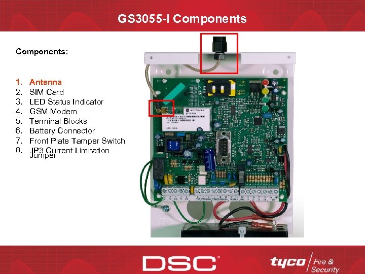GS 3055 -I Components: 1. 2. 3. 4. 5. 6. 7. 8. Antenna SIM