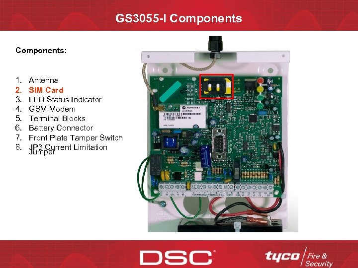 GS 3055 -I Components: 1. 2. 3. 4. 5. 6. 7. 8. Antenna SIM