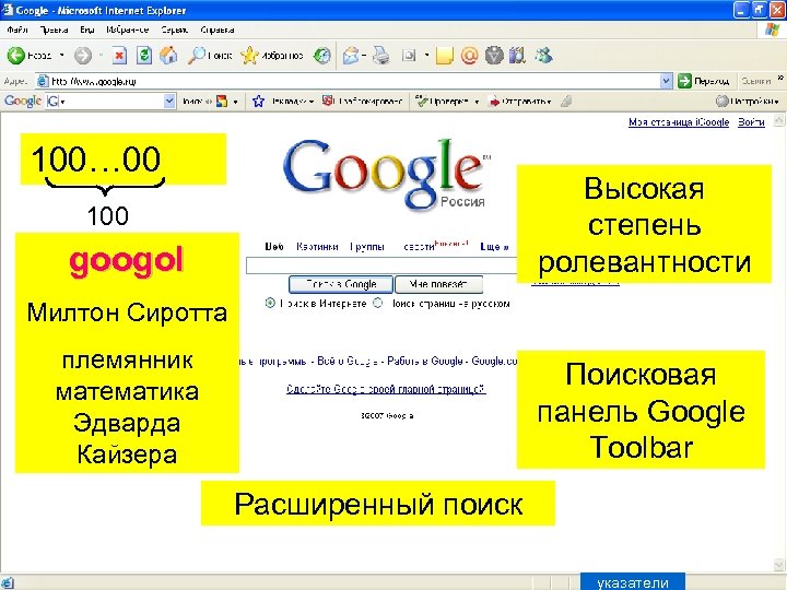 100… 00 Высокая степень ролевантности 100 googol Милтон Сиротта племянник математика Эдварда Кайзера Поисковая