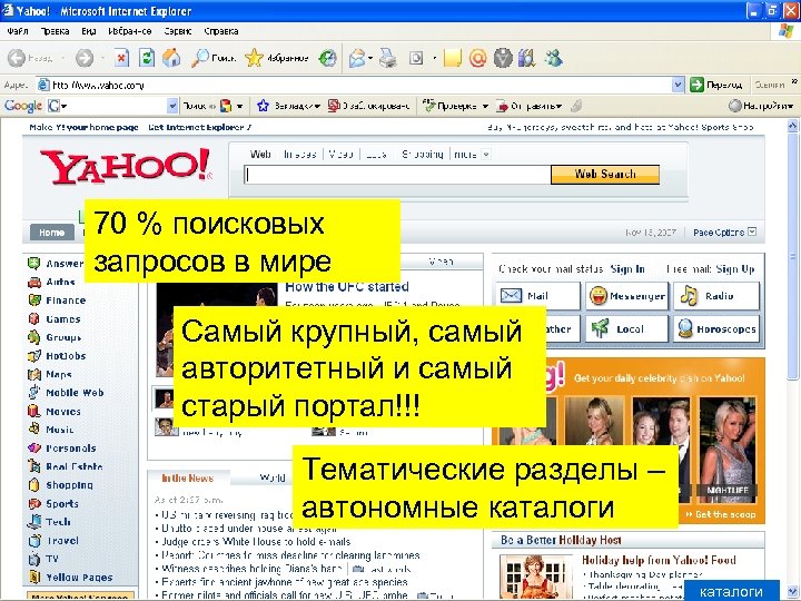 Тематический поисковой каталог. Поисковые каталоги. Тематический портал.