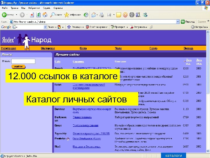 12. 000 ссылок в каталоге Каталог личных сайтов каталоги 