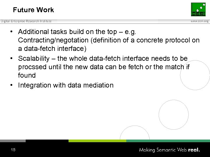 Future Work • Additional tasks build on the top – e. g. Contracting/negotation (definition