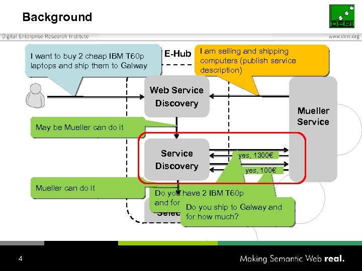 Background I want to buy 2 cheap IBM T 60 p laptops and ship