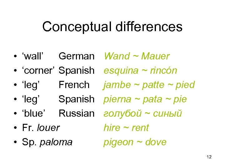 Conceptual differences • • ‘wall’ German ‘corner’ Spanish ‘leg’ French ‘leg’ Spanish ‘blue’ Russian