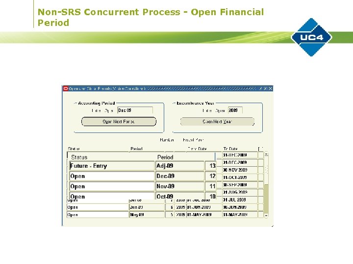 Non-SRS Concurrent Process - Open Financial Period 