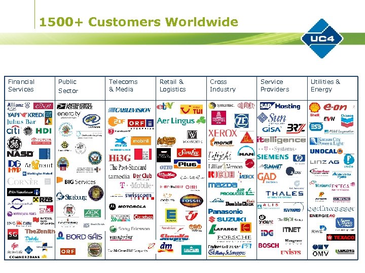 1500+ Customers Worldwide Financial Services Public Sector Telecoms & Media Retail & Logistics Cross