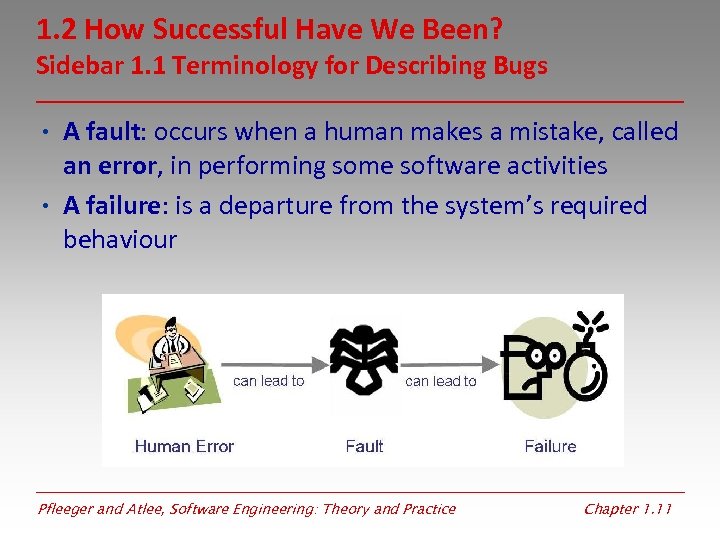 1. 2 How Successful Have We Been? Sidebar 1. 1 Terminology for Describing Bugs