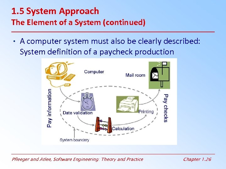 1. 5 System Approach The Element of a System (continued) • A computer system