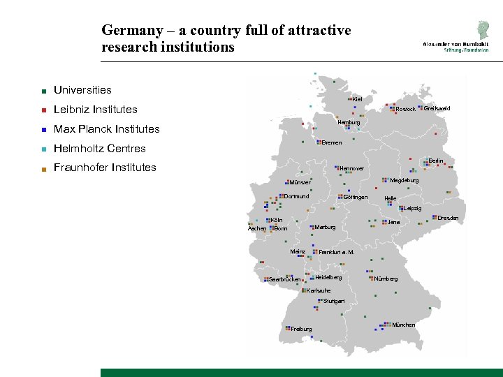 Germany – a country full of attractive research institutions Universities Kiel Leibniz Institutes Rostock
