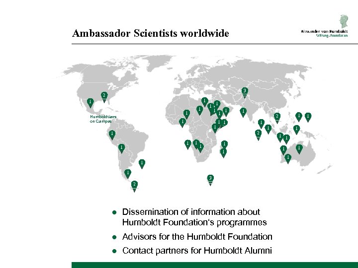 Ambassador Scientists worldwide 3 2 1 1 Humboldtians on Campus 1 1 1 1