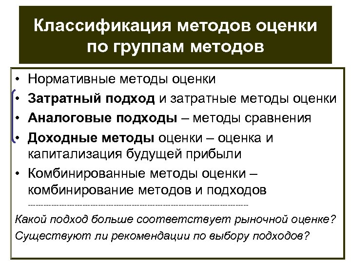 Классификация методов оценки по группам методов • • Нормативные методы оценки Затратный подход и