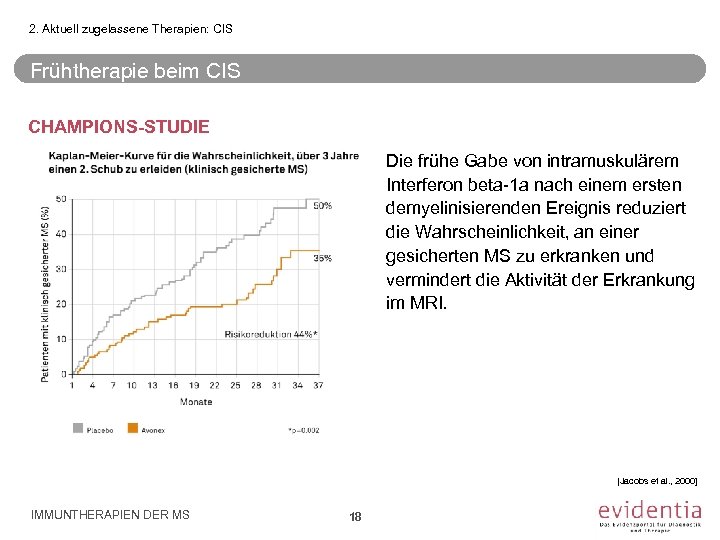 2. Aktuell zugelassene Therapien: CIS Frühtherapie beim CIS CHAMPIONS-STUDIE Die frühe Gabe von intramuskulärem