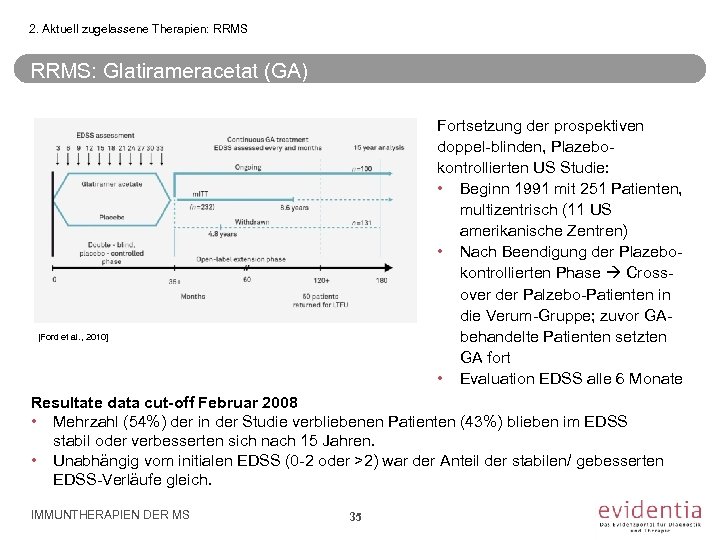 2. Aktuell zugelassene Therapien: RRMS: Glatirameracetat (GA) Fortsetzung der prospektiven doppel-blinden, Plazebokontrollierten US Studie: