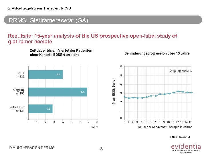 2. Aktuell zugelassene Therapien: RRMS: Glatirameracetat (GA) Resultate: 15 -year analysis of the US