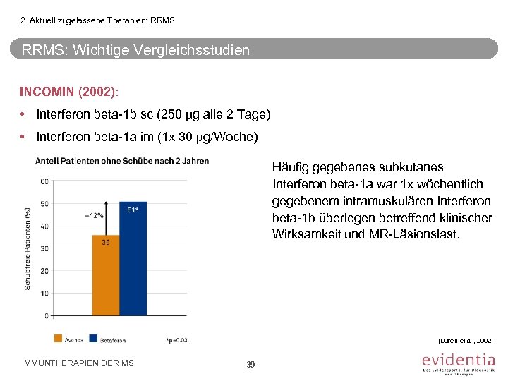 2. Aktuell zugelassene Therapien: RRMS: Wichtige Vergleichsstudien INCOMIN (2002): • Interferon beta-1 b sc