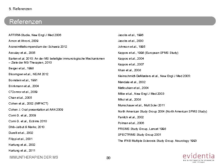 5. Referenzen AFFIRM-Studie, New Engl J Med 2006 Jacobs et al. , 1996 Arnon