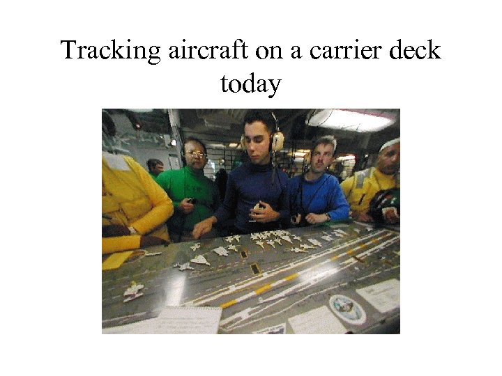 Tracking aircraft on a carrier deck today 
