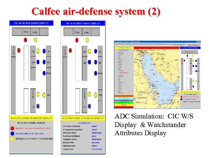 Calfee air-defense system (2) ADC Simulation: CIC W/S Display & Watchstander Attributes Display 