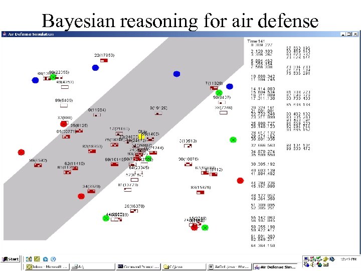 Bayesian reasoning for air defense 
