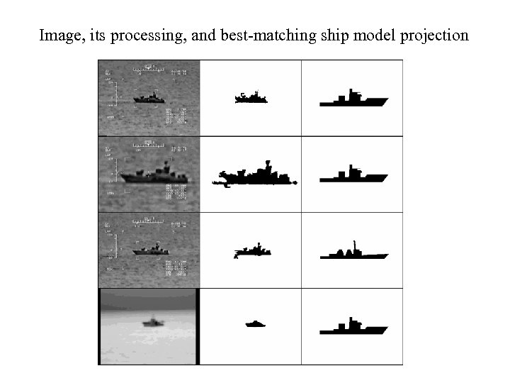 Image, its processing, and best-matching ship model projection 