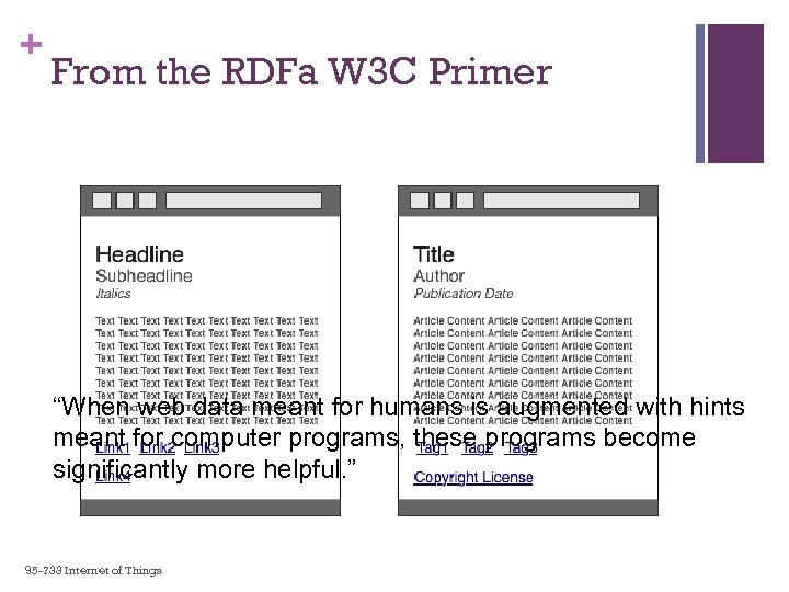 + From the RDFa W 3 C Primer “When web data meant for humans