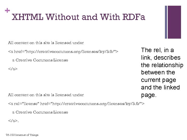 + XHTML Without and With RDFa All content on this site is licensed under