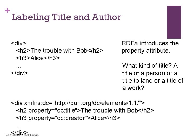 + Labeling Title and Author <div> <h 2>The trouble with Bob</h 2> <h 3>Alice</h