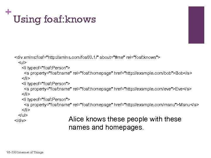 + Using foaf: knows <div xmlns: foaf="http: //xmlns. com/foaf/0. 1/" about="#me" rel="foaf: knows"> <ul>