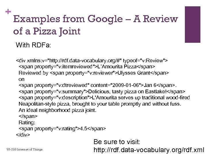 + Examples from Google – A Review of a Pizza Joint With RDFa: <div