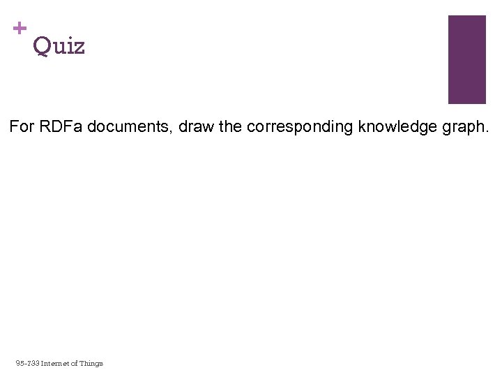 + Quiz For RDFa documents, draw the corresponding knowledge graph. 95 -733 Internet of