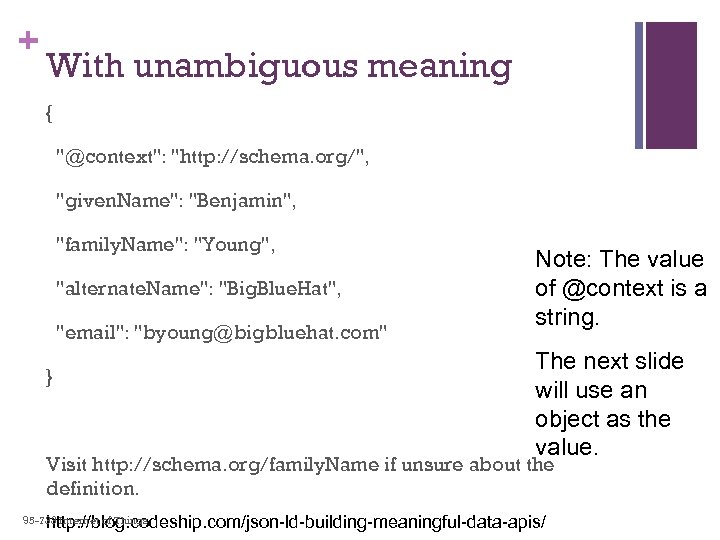 + With unambiguous meaning { "@context": "http: //schema. org/", "given. Name": "Benjamin", "family. Name":