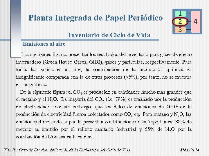 Planta Integrada de Papel Periódico Inventario de Ciclo de Vida Emisiones al aire Las