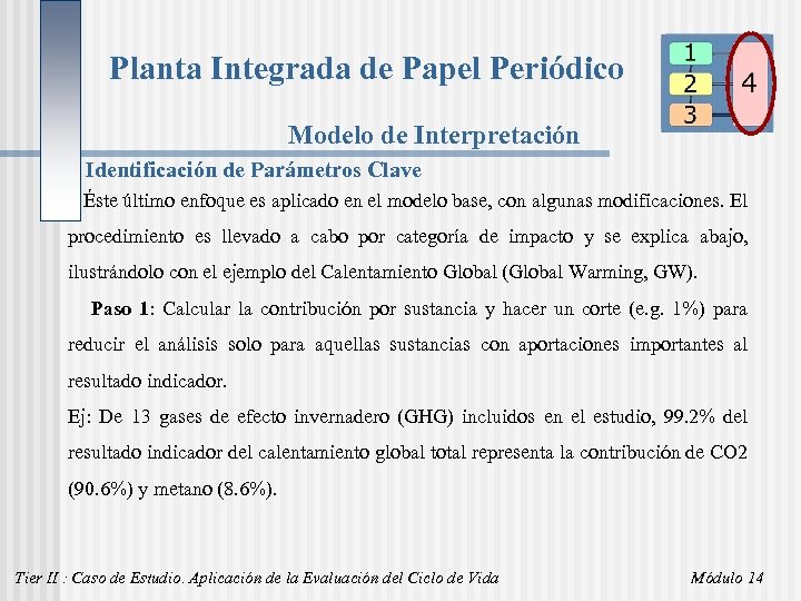 Planta Integrada de Papel Periódico Modelo de Interpretación Identificación de Parámetros Clave Éste último