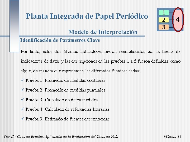 Planta Integrada de Papel Periódico Modelo de Interpretación Identificación de Parámetros Clave Por tanto,
