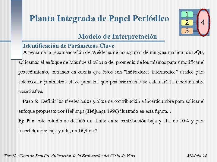 Planta Integrada de Papel Periódico Modelo de Interpretación Identificación de Parámetros Clave A pesar