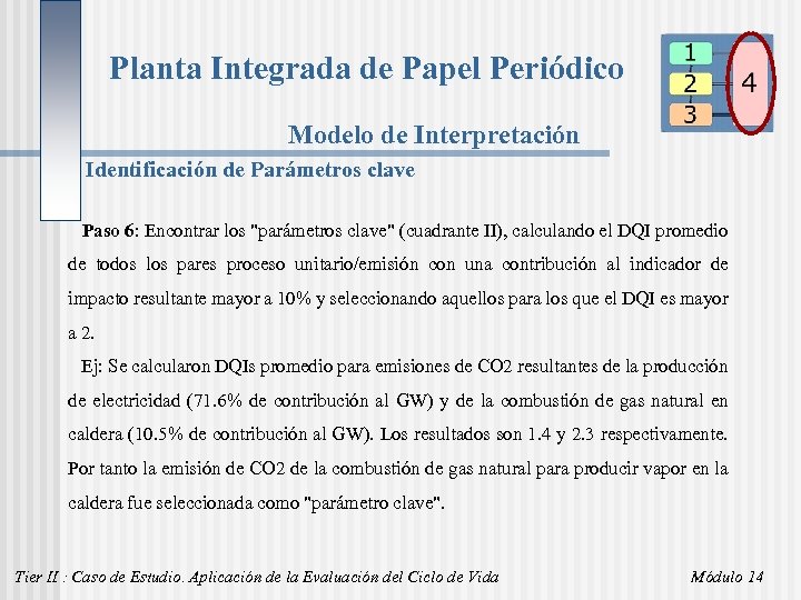 Planta Integrada de Papel Periódico Modelo de Interpretación Identificación de Parámetros clave Paso 6: