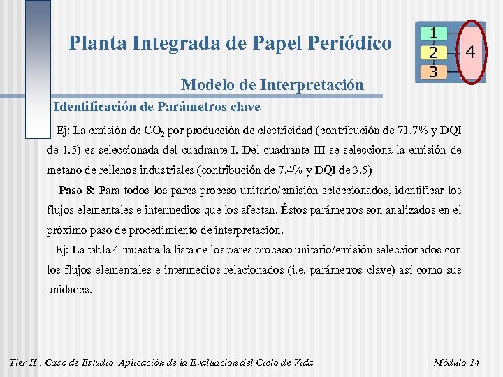 Planta Integrada de Papel Periódico Modelo de Interpretación Identificación de Parámetros clave Ej: La