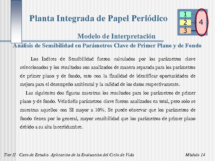 Planta Integrada de Papel Periódico Modelo de Interpretación Análisis de Sensibilidad en Parámetros Clave