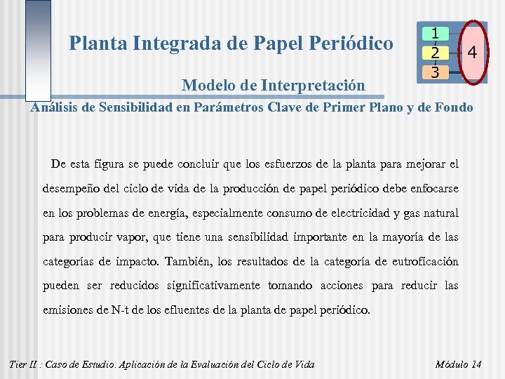 Planta Integrada de Papel Periódico Modelo de Interpretación Análisis de Sensibilidad en Parámetros Clave