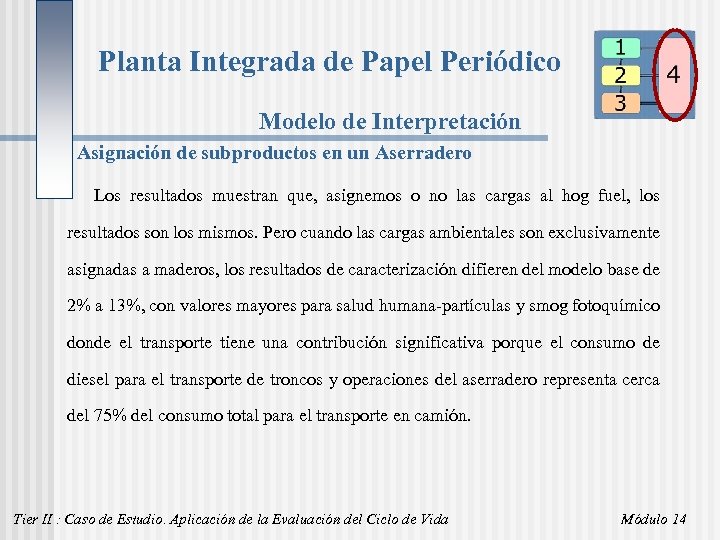 Planta Integrada de Papel Periódico Modelo de Interpretación Asignación de subproductos en un Aserradero