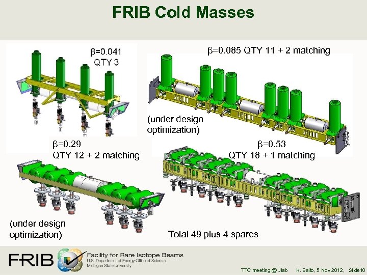 FRIB Cold Masses β=0. 085 QTY 11 + 2 matching (under design optimization) β=0.