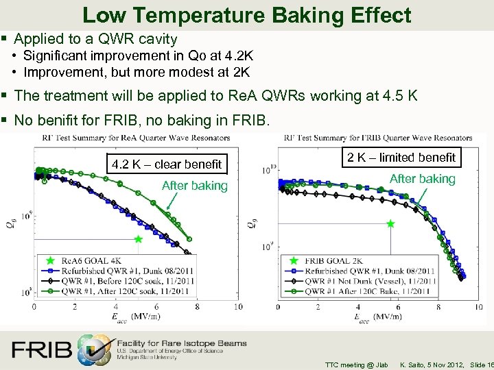 Low Temperature Baking Effect § Applied to a QWR cavity • Significant improvement in