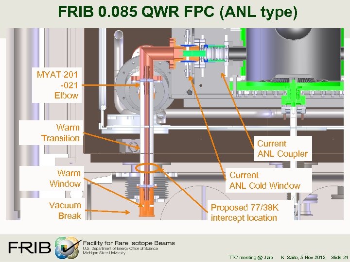FRIB 0. 085 QWR FPC (ANL type) MYAT 201 -021 Elbow Warm Transition Warm