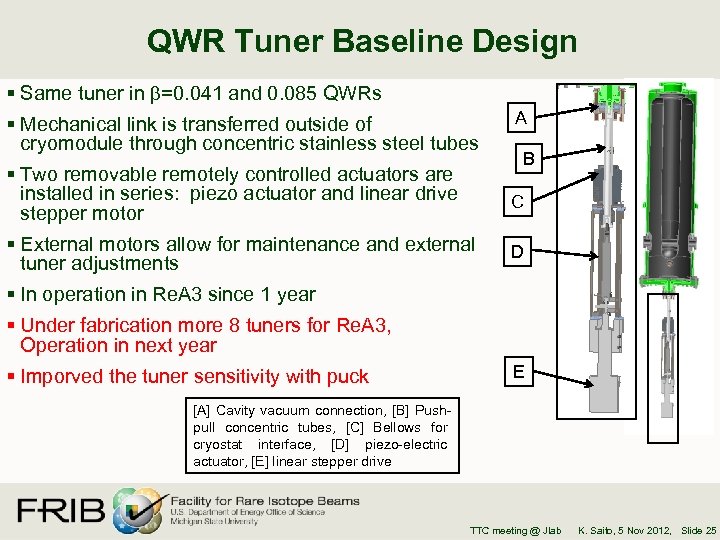 QWR Tuner Baseline Design § Same tuner in =0. 041 and 0. 085 QWRs