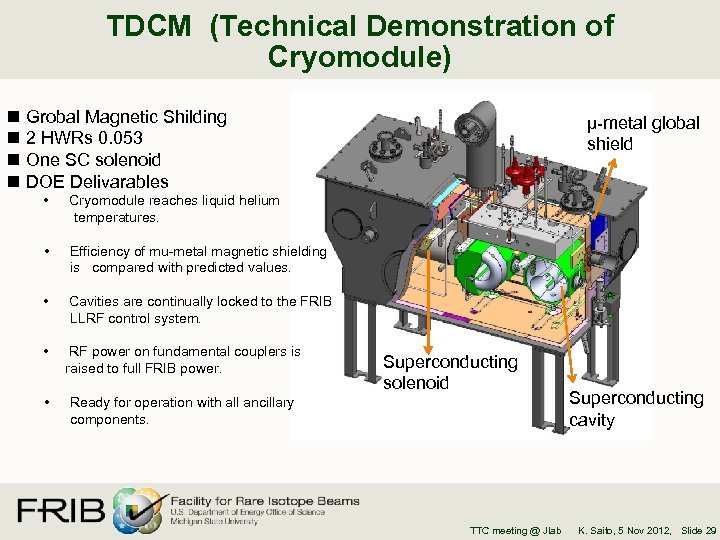 TDCM (Technical Demonstration of Cryomodule) n Grobal Magnetic Shilding n 2 HWRs 0. 053