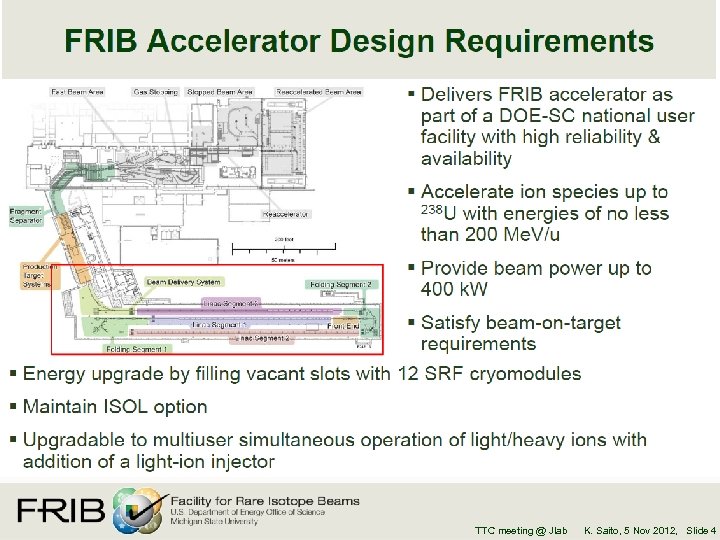 TTC meeting @ Jlab K. Saito, 5 Nov 2012, Slide 4 