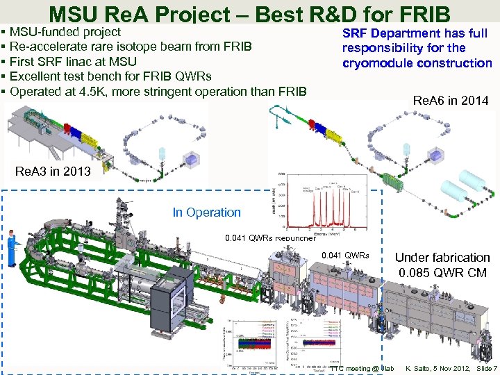 § § § MSU Re. A Project – Best R&D for FRIB MSU-funded project